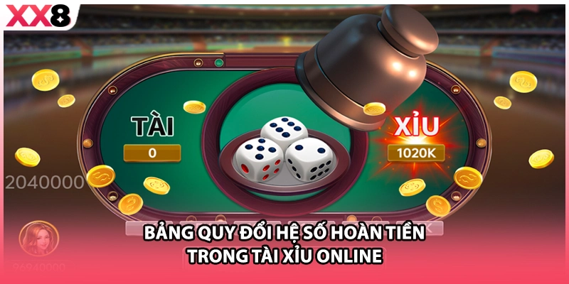 Bảng quy đổi hệ số hoàn tiền trong tài xỉu online 