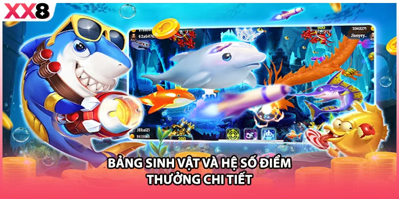 Bảng sinh vật và hệ số điểm thưởng chi tiết